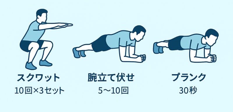 テストステロンを高めるための自宅でできる簡単トレーニング